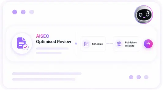 Publish & Rank
